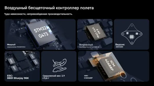 Полетный контроллер BETAFPV Air Brushless 5IN1