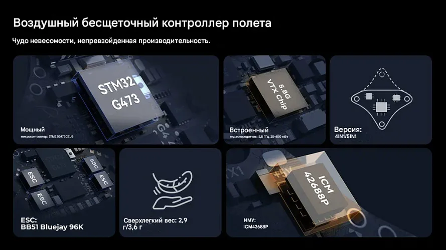 Полетный контроллер BETAFPV Air Brushless 4IN1