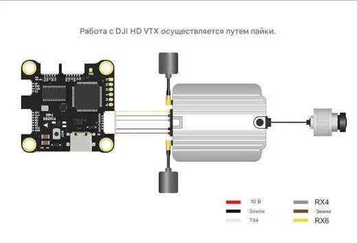 Полетный контроллер и ESC стек Foxeer F405 V2 (Plug) + Reaper 55A 30.5x30.5 Stack (8S)