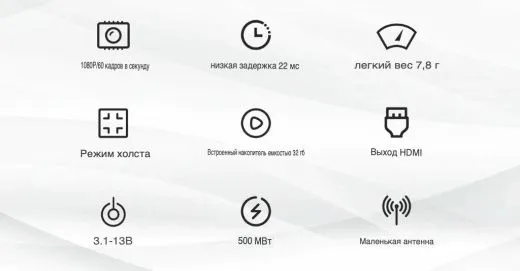 Цифровой HD-комплект Walksnail Avatar HD Mini 1S Lite Kit