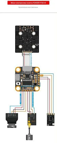 Полетный контроллер Foxeer Mini F722 V2 (MPU6000)
