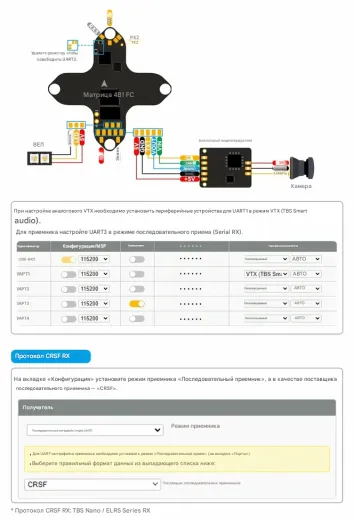 Полетный контроллер BETAFPV Matrix 1S 4IN1