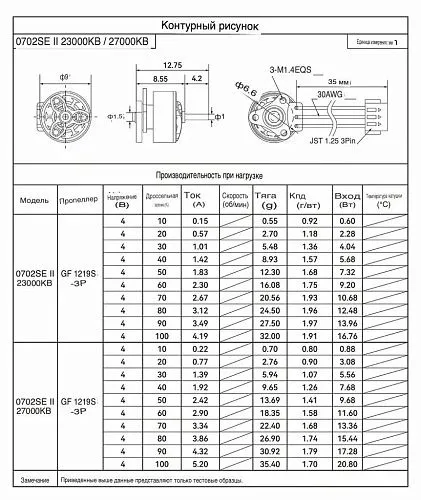 Бесколлекторный мотор BETAFPV 0702 II (30000KV)