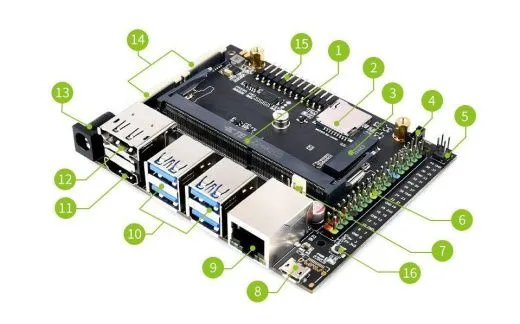 Полный комплект разработчика Jetson Nano Dev Kit A (с Wi-Fi, охлаждением и питанием)