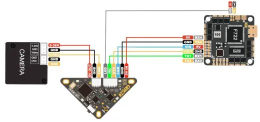 Видеопередатчик GEPRC RAD Whoop 5.8G VTX