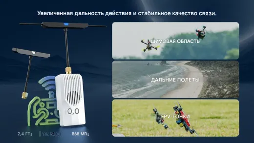Передатчик BETAFPV Nano TX V2 ELRS (915 МГц)
