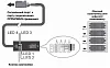 SBUS/CPPM декодер FrSky (Signal Port to PWM)