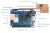 Микрокомпьютер Orange Pi 3G-IoT-B