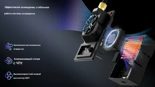 Передатчик BETAFPV Micro TX V2 ELRS (868 МГц)