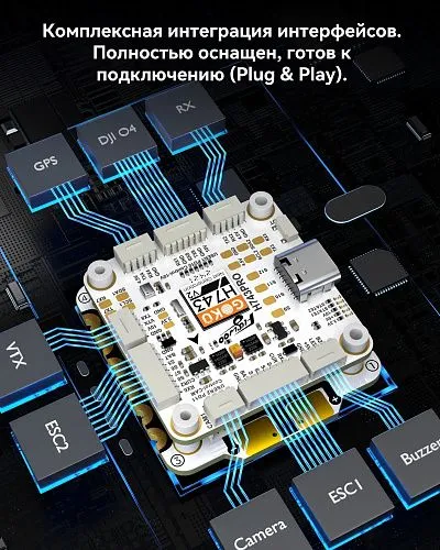 Полетный контроллер и ESC стек GOKU H743 PRO 55A Stack (BL32)