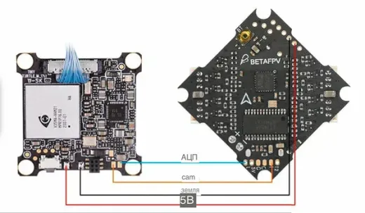 Камера BETAFPV Nano HD