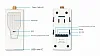 Передатчик BETAFPV ELRS Nano TX (2.4G Japan MIC)