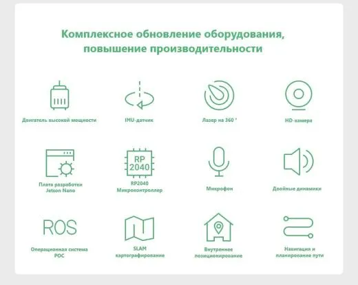 Профессиональный ROS-робот JetBot ROS AI Kit B с контроллером Waveshare Jetson Nano