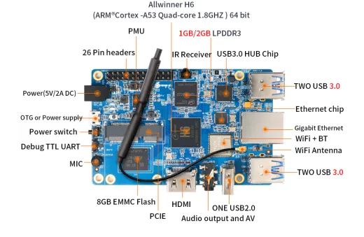 Микрокомпьютер Orange Pi 3