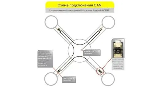 Адаптер Scorpion CAN/TERM (набор 4 шт.)