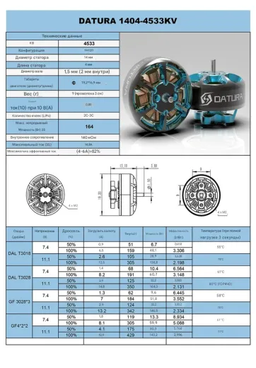 Мотор Foxeer Datura 1404-3850KV