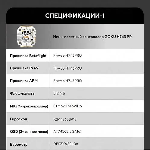Полетный контроллер и ESC стек GOKU H743 PRO Mini 45A 20x20 Stack (AM32)