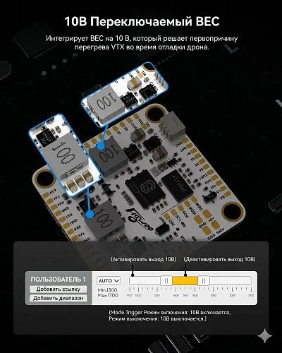 Полетный контроллер и ESC стек GOKU H743 PRO 55A Stack (BL32)