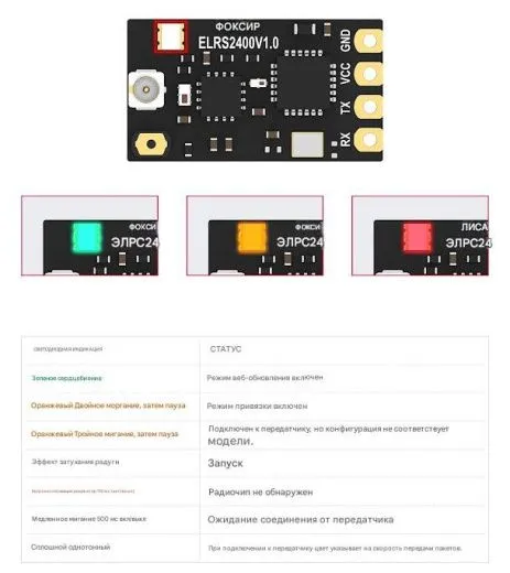 Приёмник Foxeer ELRS (2.4GHz) с LNA