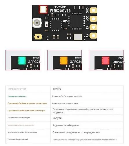 Приёмник Foxeer ELRS (2.4GHz) с LNA