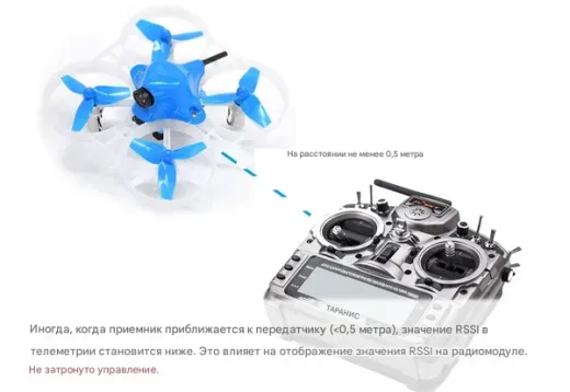 Полетный контроллер BETAFPV F3 EVO Brushed V1.1 с приемником и усилителем мощности
