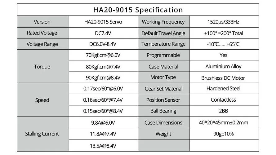 HA20-9015