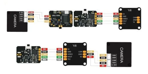 Видеопередатчик GEPRC RAD Tiny 5.8G 400mW VTX
