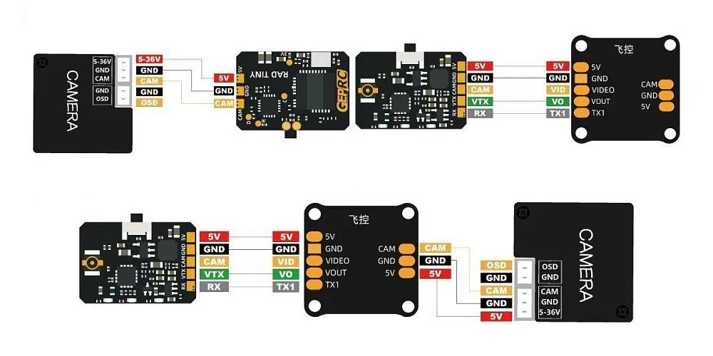 Видеопередатчик GEPRC RAD Tiny 5.8G 400mW VTX