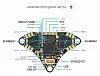 Полетный контроллер BETAFPV Air Brushless 4IN1