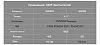 Бесколлекторный мотор BETAFPV 1805 (1550KV)