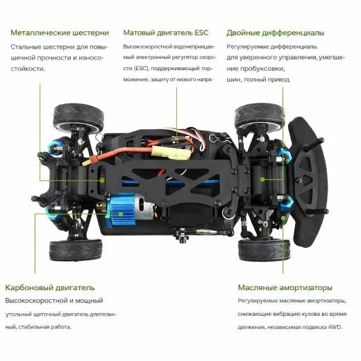 Гоночный AI-робот JetRacer Pro AI Kit B с контроллером Waveshare Jetson Nano