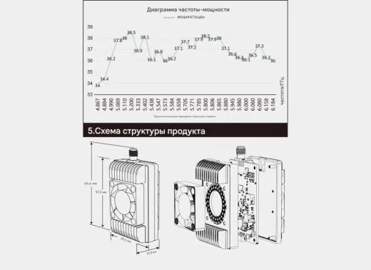 Передатчик BrotherHobby Avenger 3–8S 4.8–6.2G VTX 7W