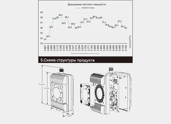 Передатчик BrotherHobby Avenger 3–8S 4.8–6.2G VTX 7W