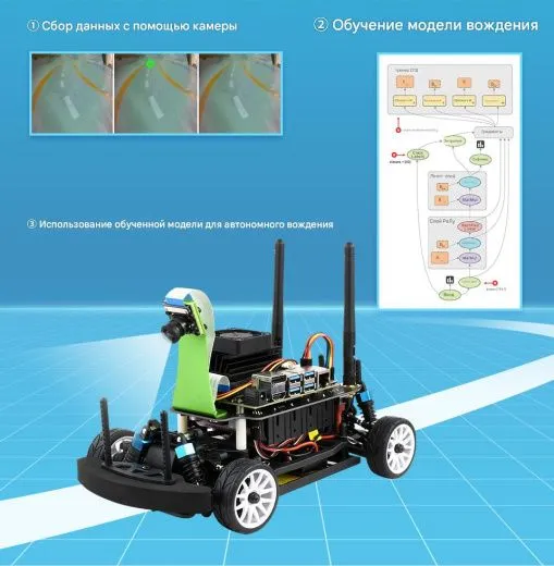 Гоночный AI-робот JetRacer Pro AI Kit B с контроллером Waveshare Jetson Nano