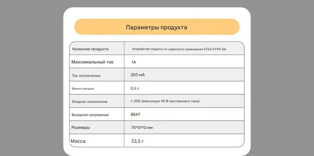 Защита от короткого замыкания XT60 XT90 2IN1
