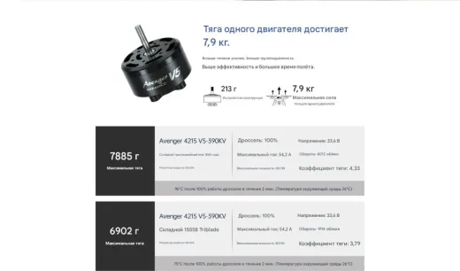 Мотор BrotherHobby Avenger 4215 V5 (CW) 555KV