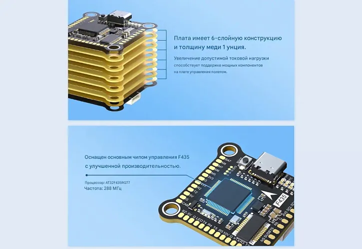 Контроллер полёта Returner 3–8S F435 Betaflight