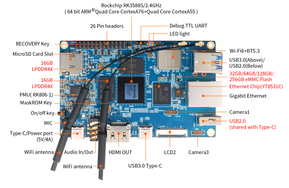 Orange Pi 5B 32GB