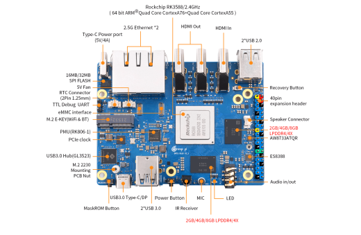 Микрокомпьютер Orange Pi 5 Plus
