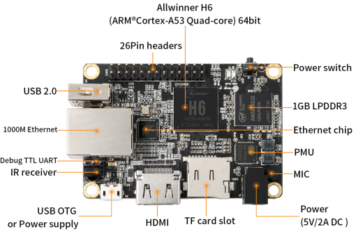 Микрокомпьютер Orange Pi One Plus