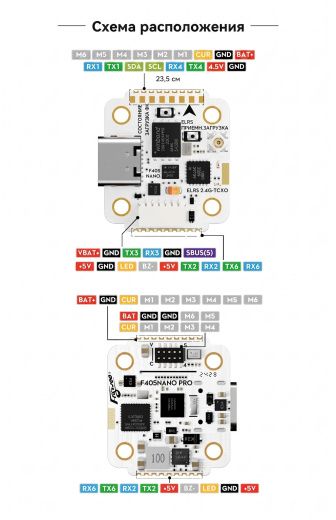 Полетный контроллер и ESC стек GOKU GN405 Nano HD 20A V3