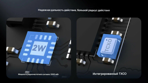 Передатчик BETAFPV Micro TX V2 ELRS (868 МГц)