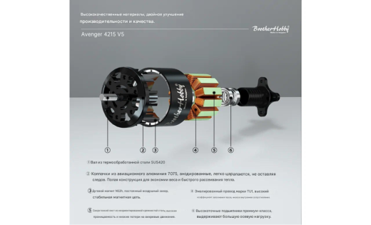 Мотор BrotherHobby Avenger 4215 V5 (CW) 390KV