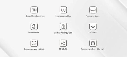 Цифровой HD-комплект Walksnail Avatar HD Pro Kit (32 ГБ, Sony Starvis II)