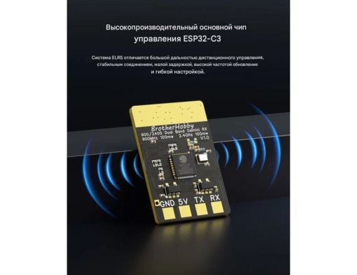 Приёмник C3 900/2400 Dual Band 100mW Gemini RX