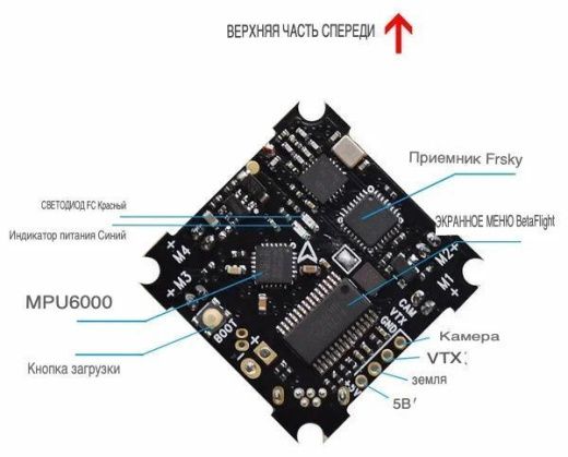 Полетный контроллер BETAFPV F3 Brushed Frsky D8 (SBUS) плата с приемником и OSD