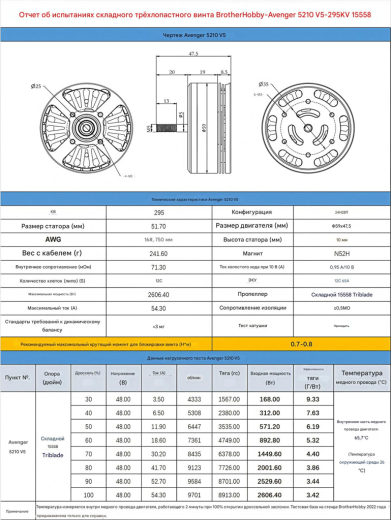 Мотор BrotherHobby Avenger 5210 V5 (CW)