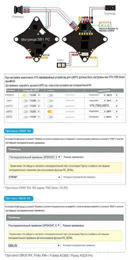 Полетный контроллер BETAFPV Matrix 1S 5IN1
