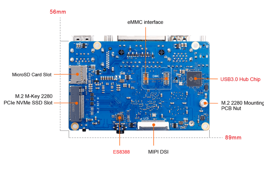 Микрокомпьютер Orange Pi RV2