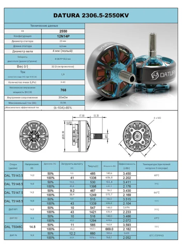 Мотор Foxeer Datura 2306.5-1850KV